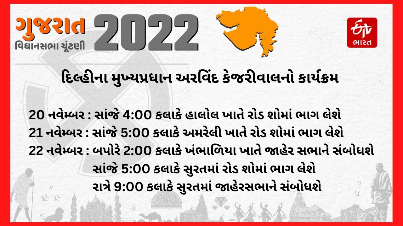 અરવિંદ કેજરીવાલ આજથી 3 દિવસના ગુજરાત પ્રવાસે