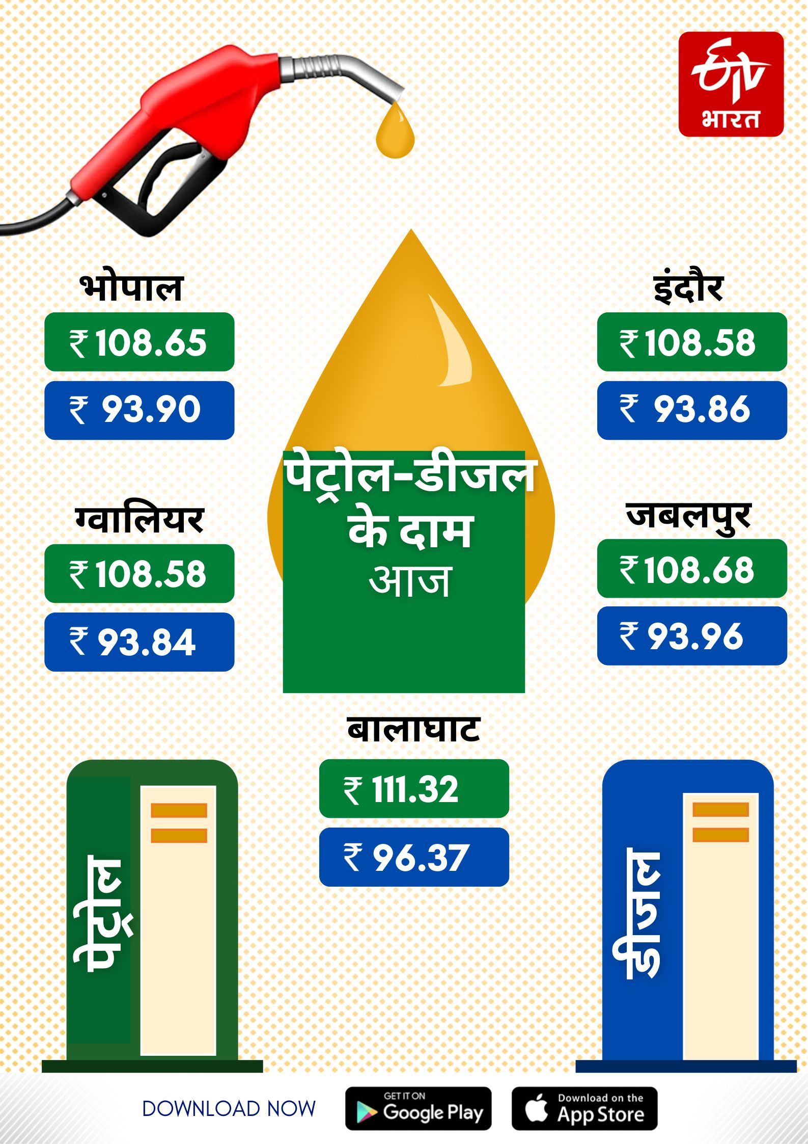 MP Fuel Price 20 November