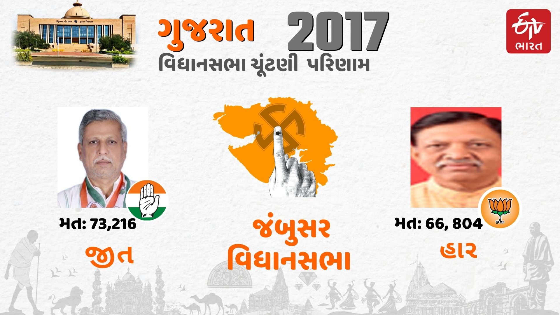 2017 વિધાનસભા ચૂંટણીનું પરિણામ