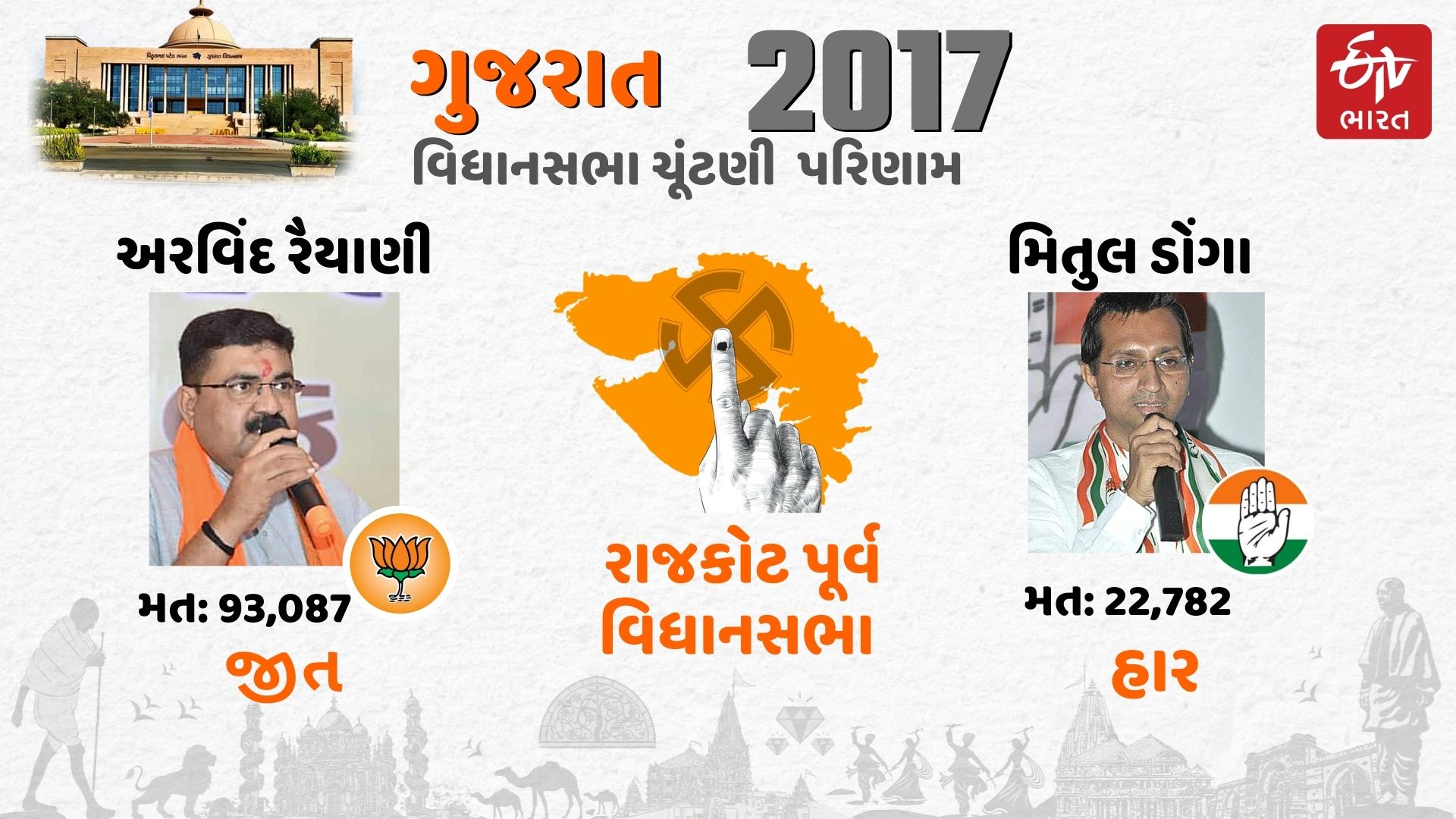 2017 પરિણામ