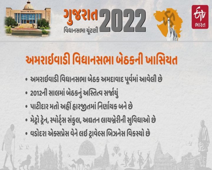 અમરાઈવાડી આ માટે જાણીતું છે