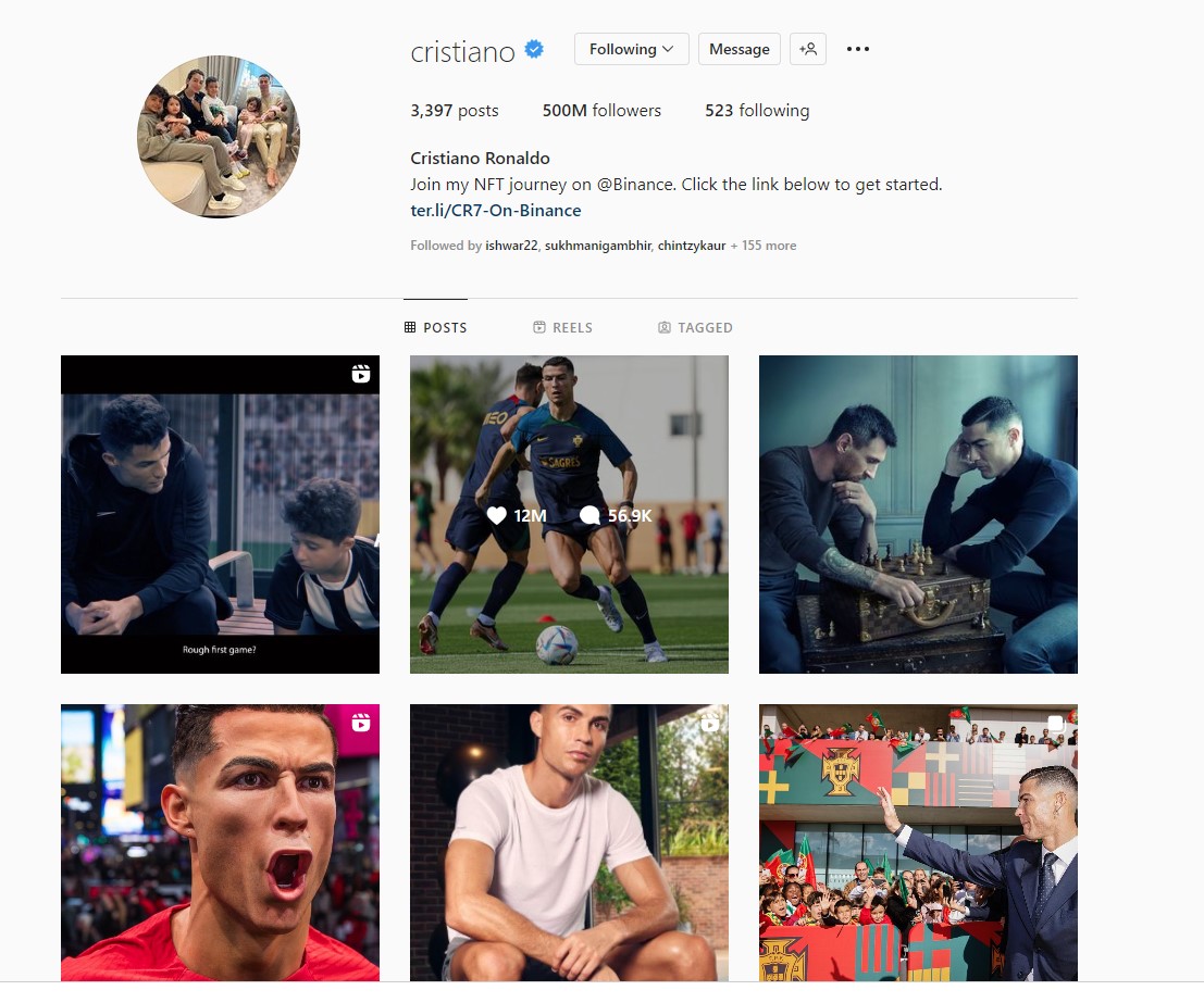 Football Star Cristiano Ronaldo First Person to Have 500 Million Followers on Instagram Virat Kohli