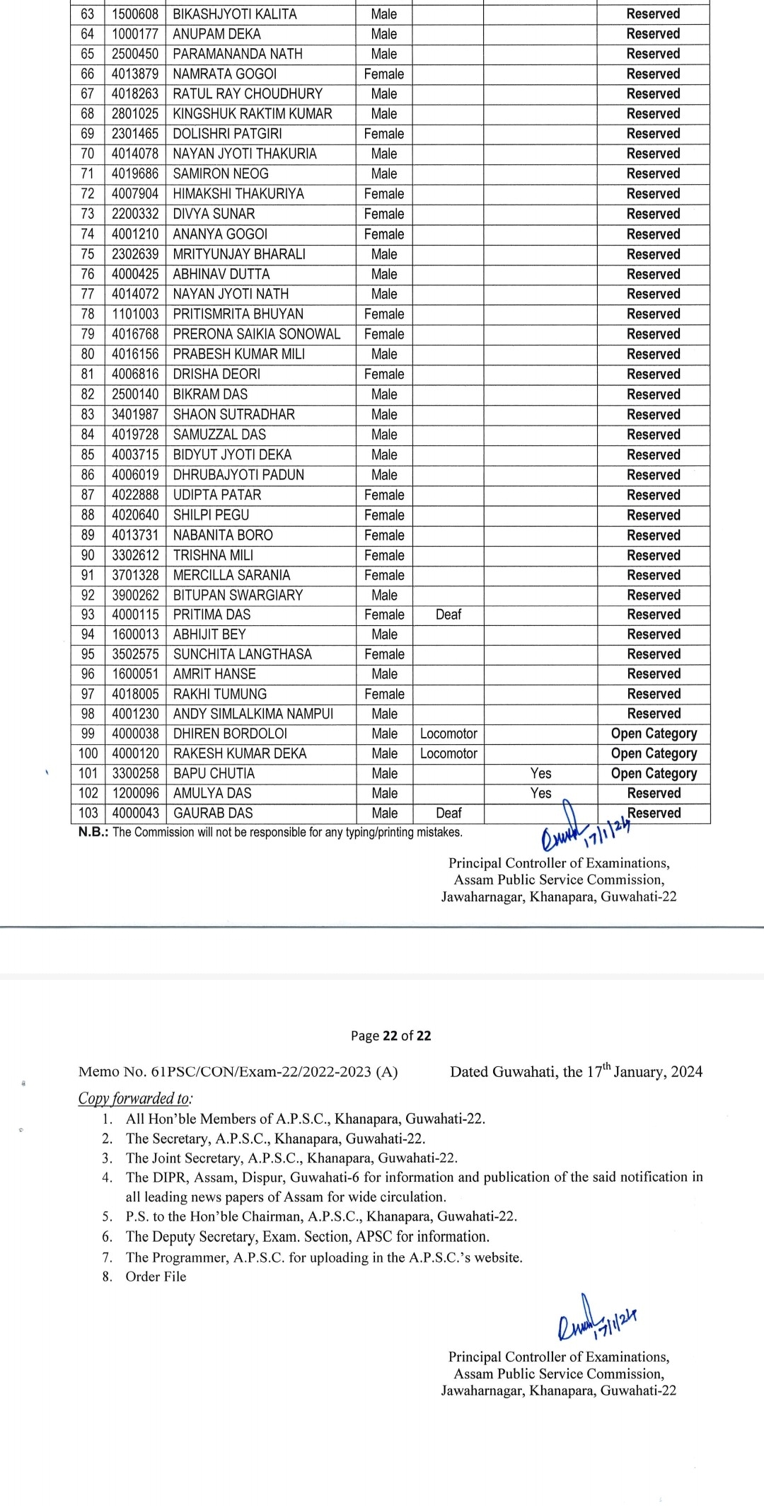 APSC CCE Final Result