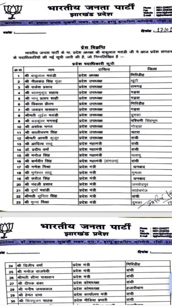 Jharkhand BJP new team