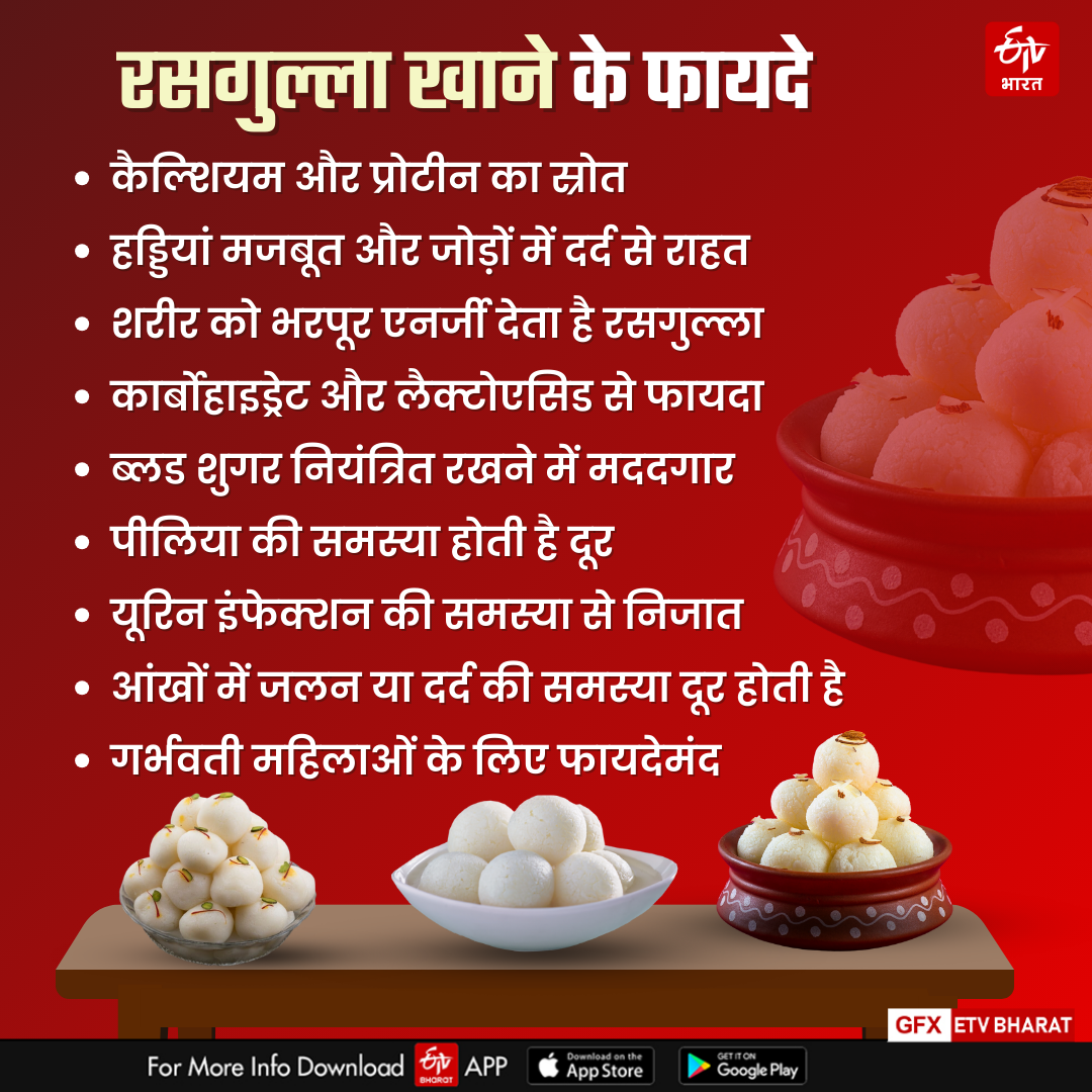 Winter Special Rasgulla