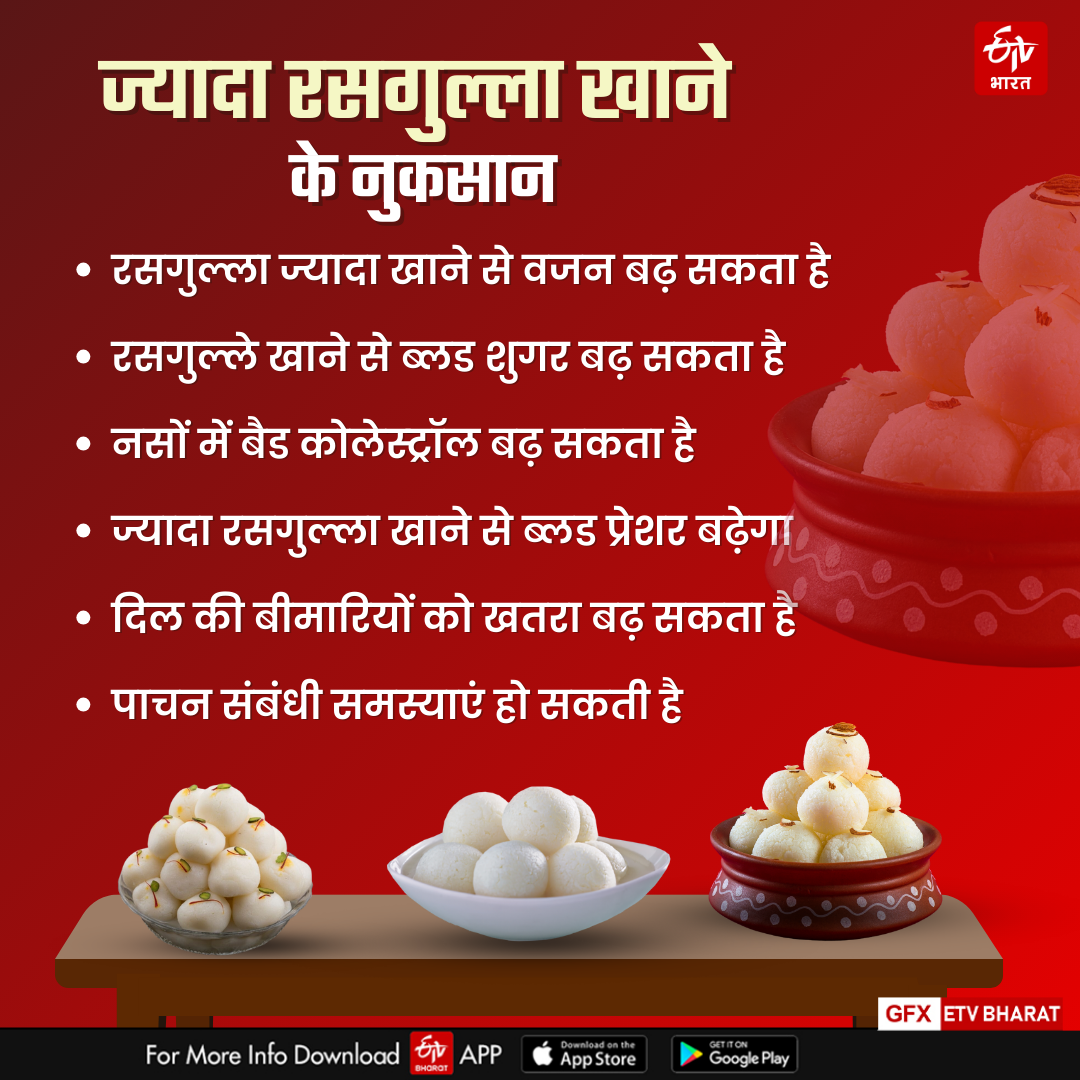 Winter Special Rasgulla