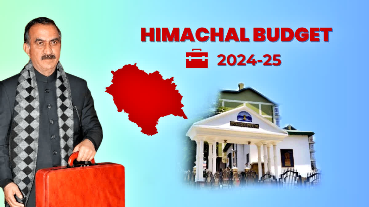 Himachal Budget 2024-25