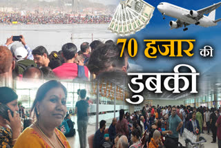 MAHA KUMBH DEVOTEES EXPENSES