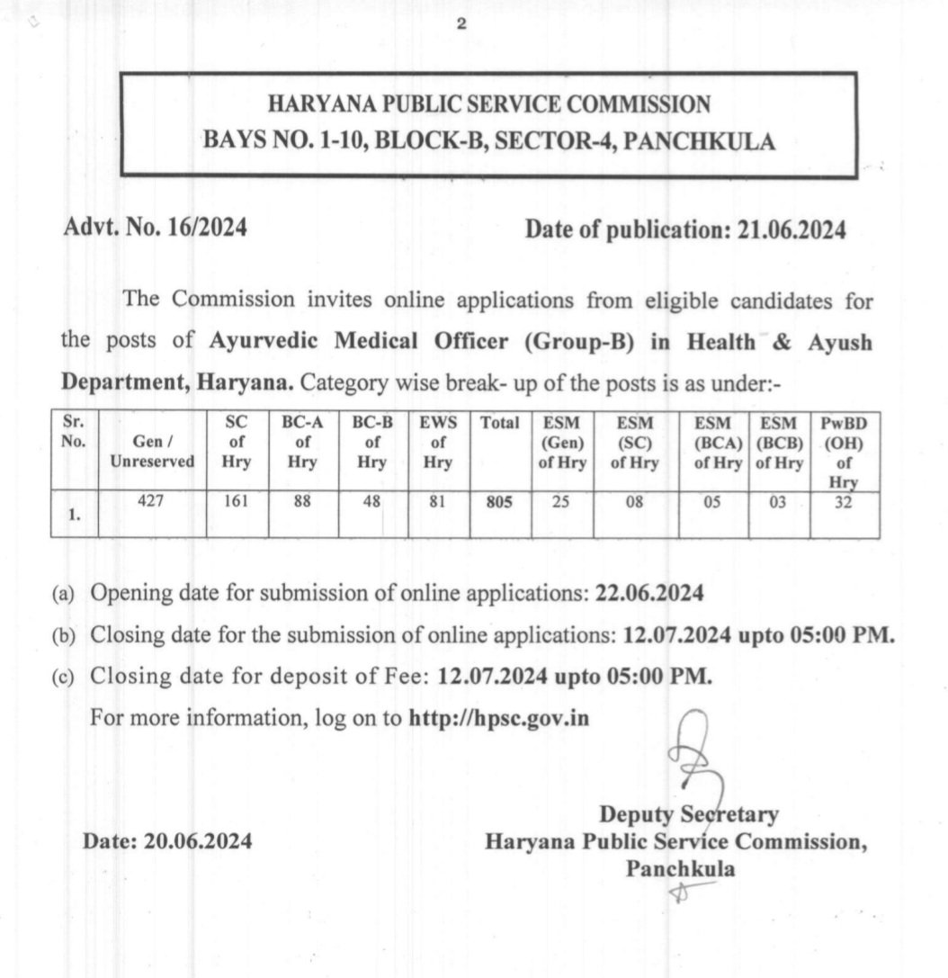 AMO RECRUITMENT HARYANA