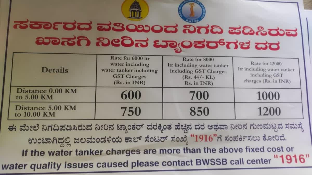 bbmp-instructed-to-display-sticker-compulsory-on-water-tanker-vehicles-in-bengaluru