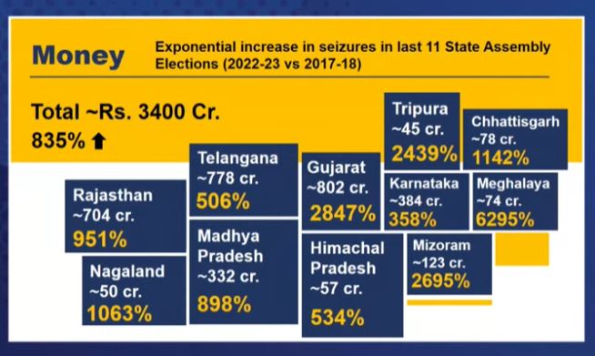 Lok Sabha Elections 2024