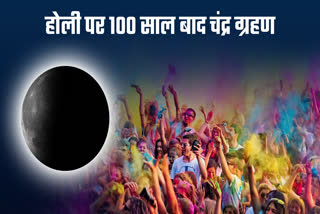 Lunar eclipse on Holi after 100 years