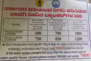 bbmp-instructed-to-display-sticker-compulsory-on-water-tanker-vehicles-in-bengaluru