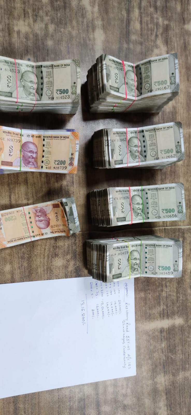 cash found in bengaluru