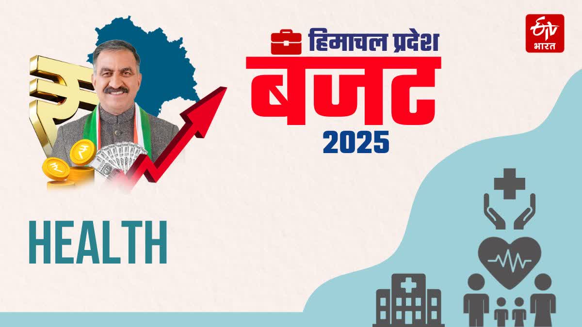 हिमाचल में हेल्थ सेक्टर को लेकर बजट में घोषणाएं