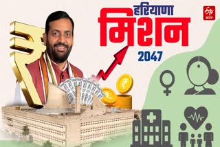 PROPOSALS FOR DEVELOPED HARYANA