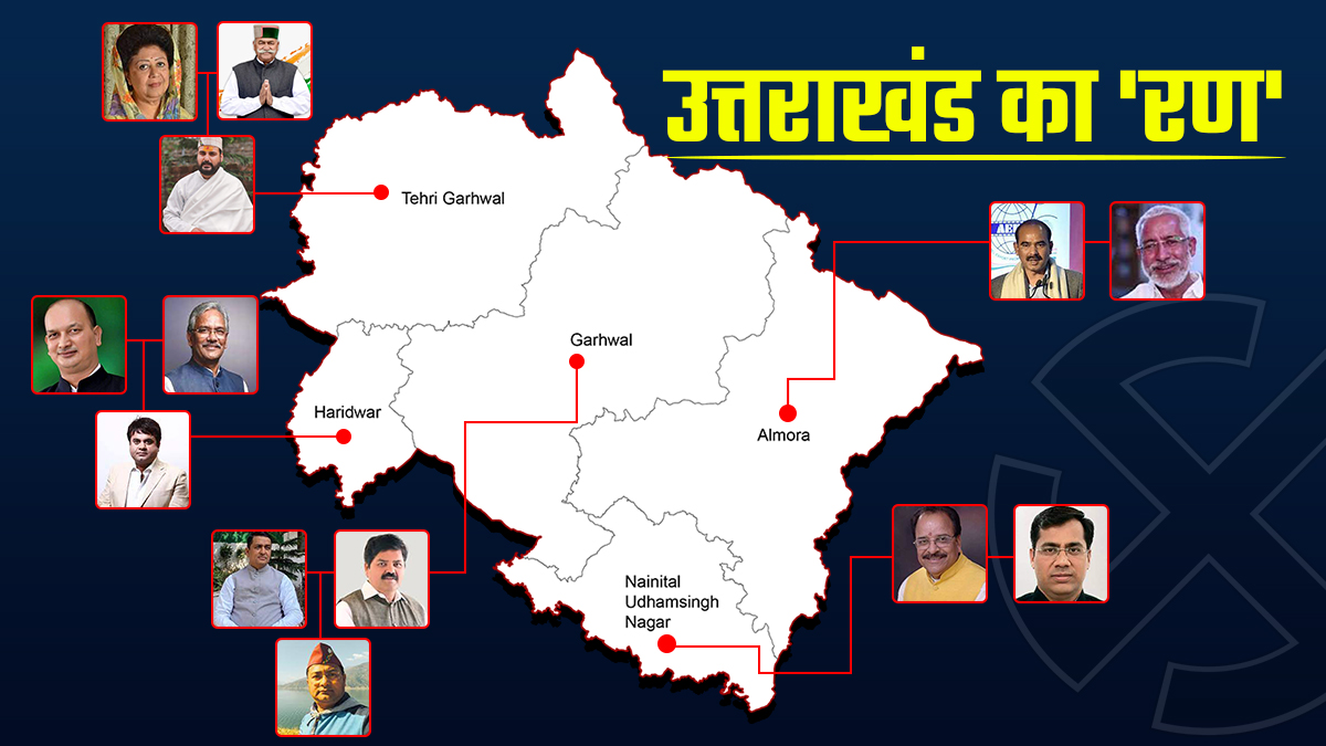 HARIDWAR LOK SABHA SEAT