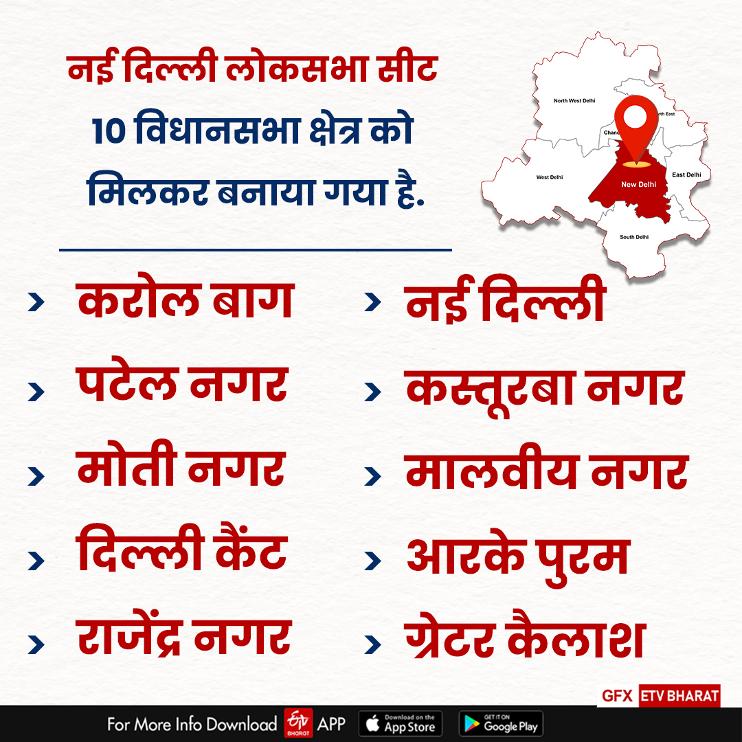नई दिल्ली लोकसभा सीट 10 विधानसभा क्षेत्र को मिलकर बनाया गया है.