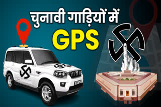 GPS in election vehicles