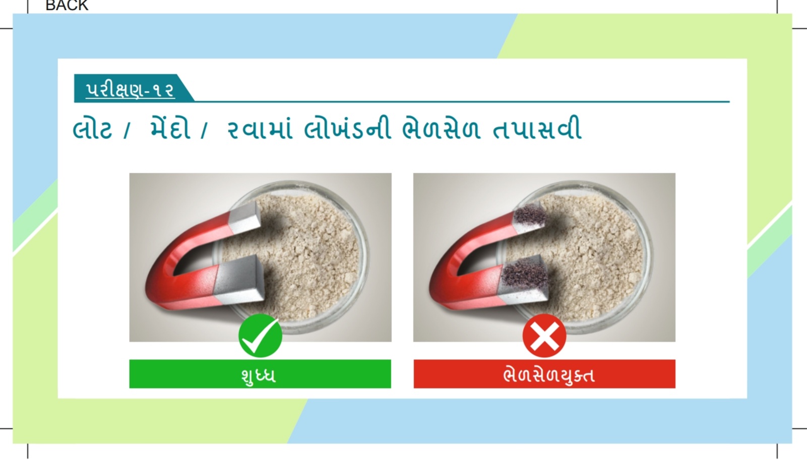 લોટ, મેંદો, રવામાં લોખંડની ભેળસેળ તપાસવી