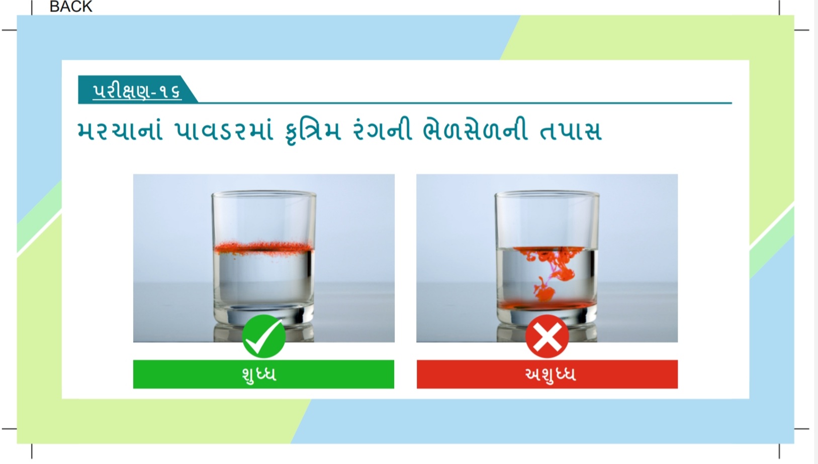 મરચાના પાવડરમાં કુત્રિમ રંગની ભેળસેળની તપાસ