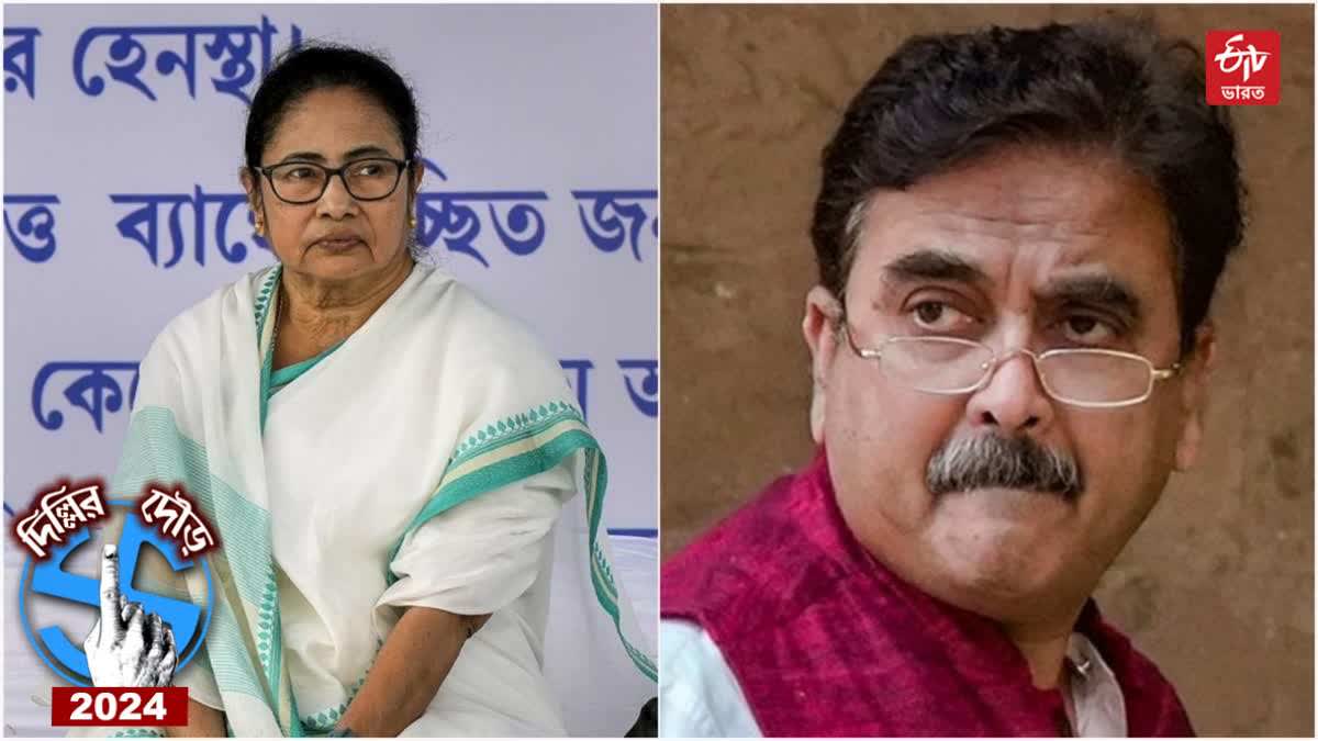 Mamata Banerjee and Abhijit Gangopadhyay