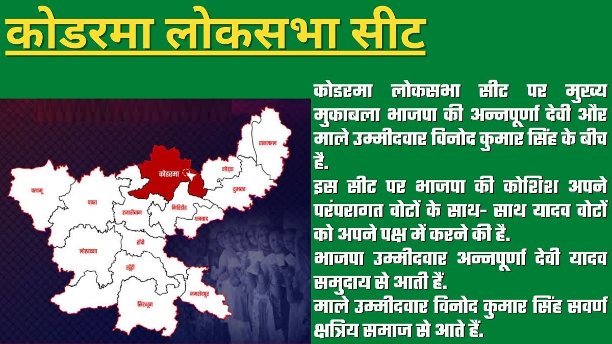 india-alliance-and-nda-trying-to-mobilize-backward-castes-voters-in-jharkhand