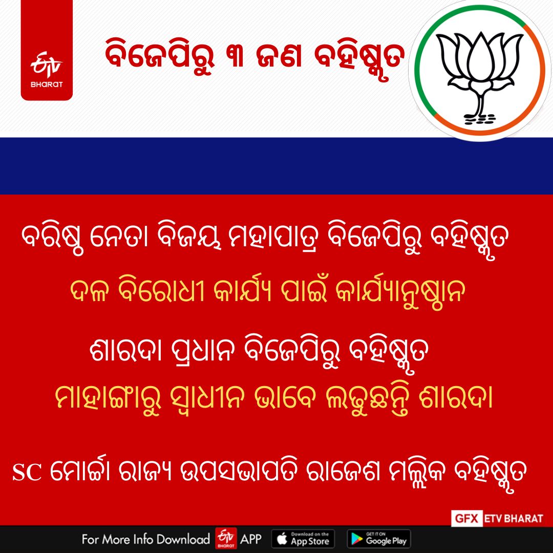 BJP Expelled Bijoy Mohapatra