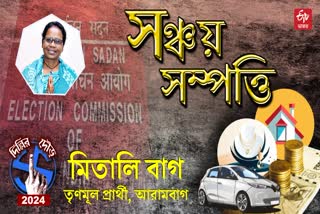 Arambagh TMC Candidate Mitali Bag