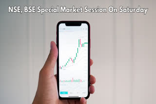 Stock Market session May 18
