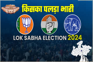 MP 29 SEATS WIN SITUATION