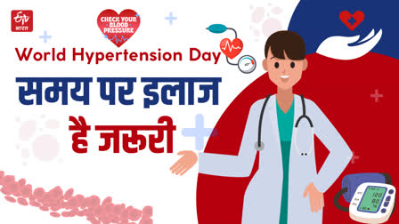 World Hypertension Day 2024