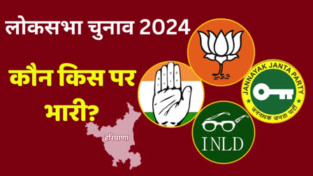 Lok Sabha Election 2024