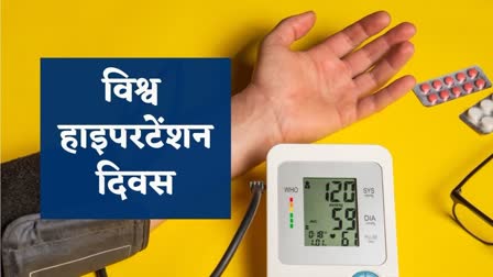 World Hypertension Day 2024