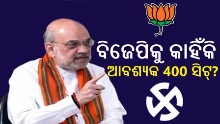 Amit Shah Interview