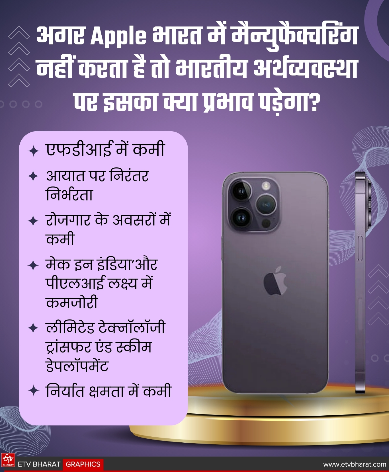 US made vs India made iPhone