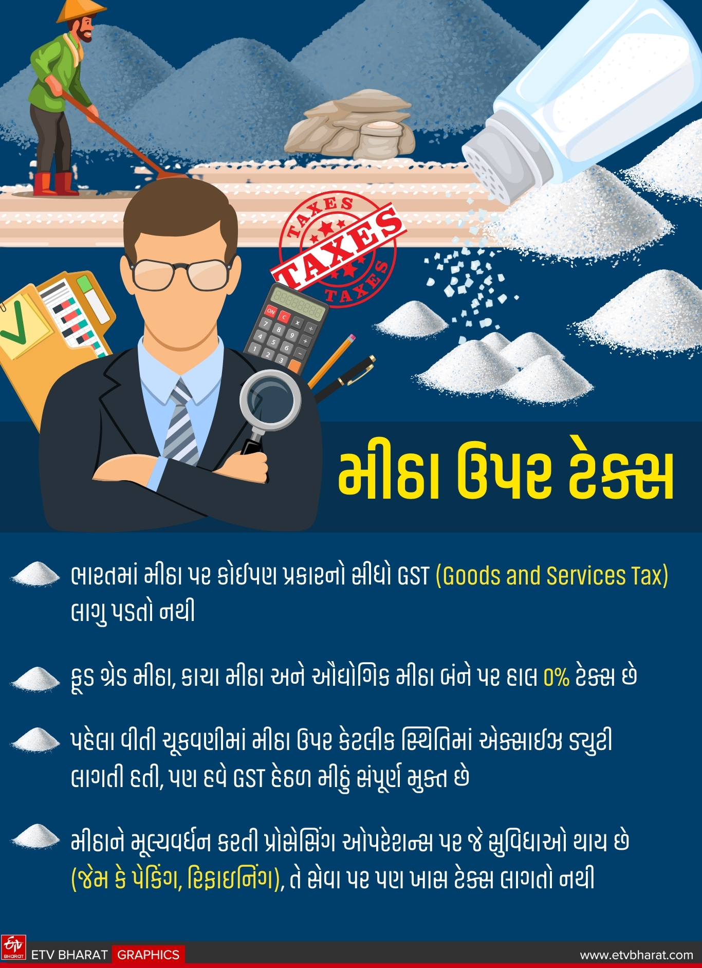 મીઠા ઉપર ટેક્સ કેટલો ? જાણો