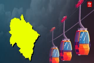Tapovan to Kunjapuri ropeway