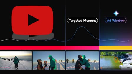 Peak Points: YouTube Is Using AI To Place Ads Right Before The Best Moment In A Video