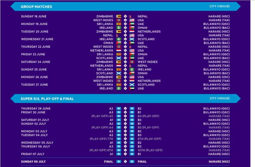 2 world champions playing qualifier match for ICC World Cup 2023