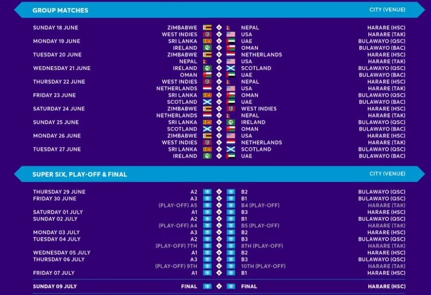 Qualifying tournament of World Cup from tomorrow