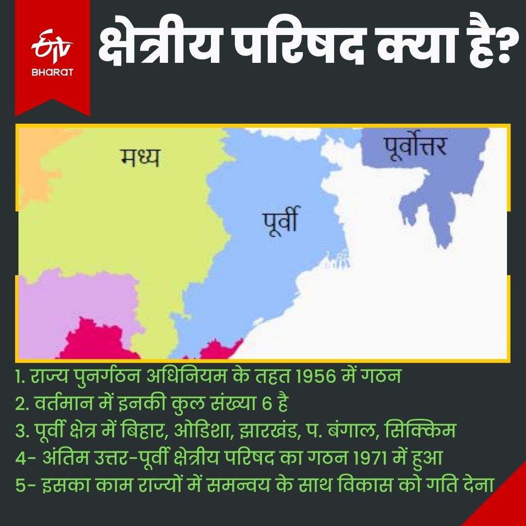 ईटीवी भारत GFX