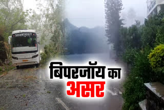 Effect of Cyclone Biparjoy in Rajasthan