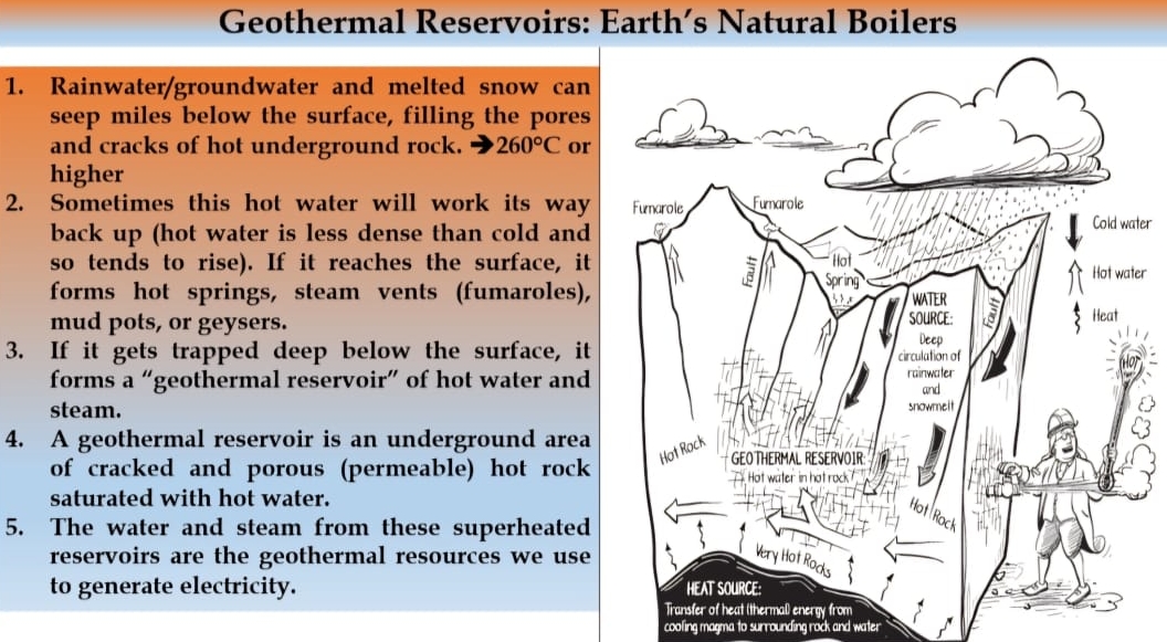 Research by Geothermal scientist Dr. Sameer Tiwari