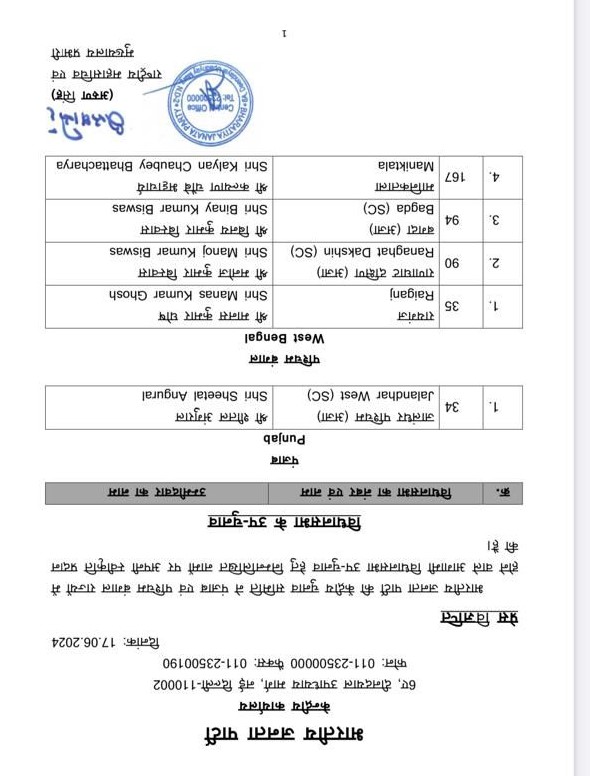 Jalandhar West ByElection 2024