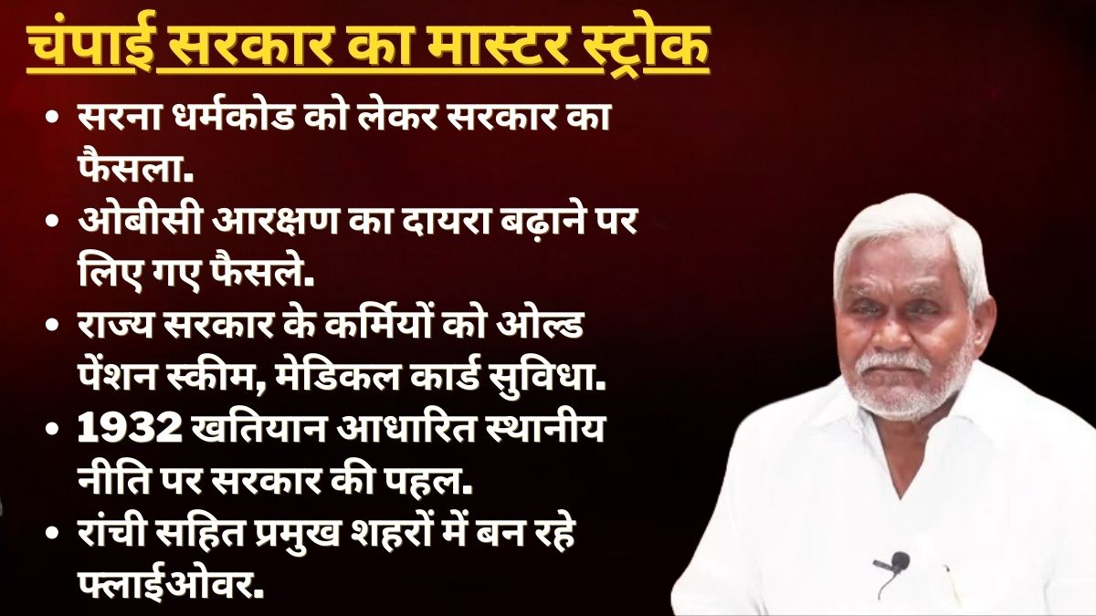 major-decisions-of-jharkhand-government-from-which-champai-government-has-high-hopes-in-assembly-election-jharkhand-ranchi