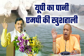 Yogi Adityanath Gift CM Mohan Water