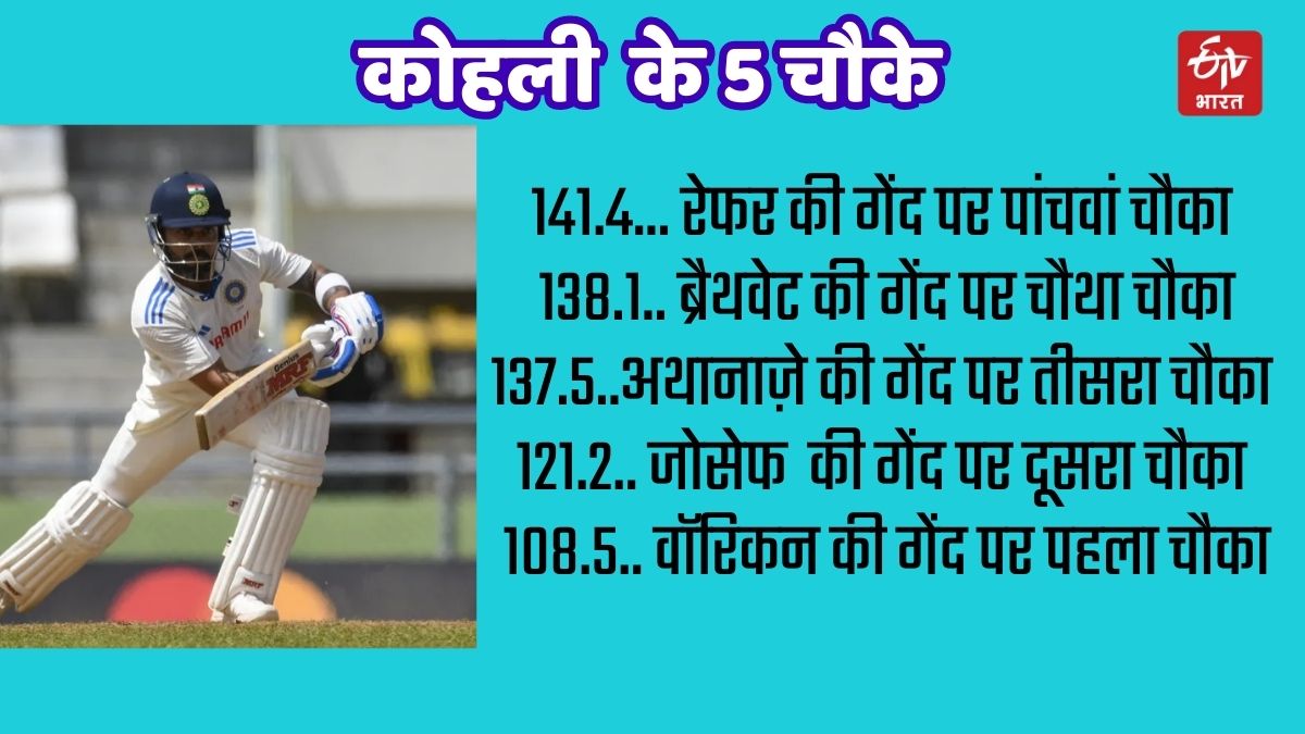 Virat Kohli changed batting style according Sachin style