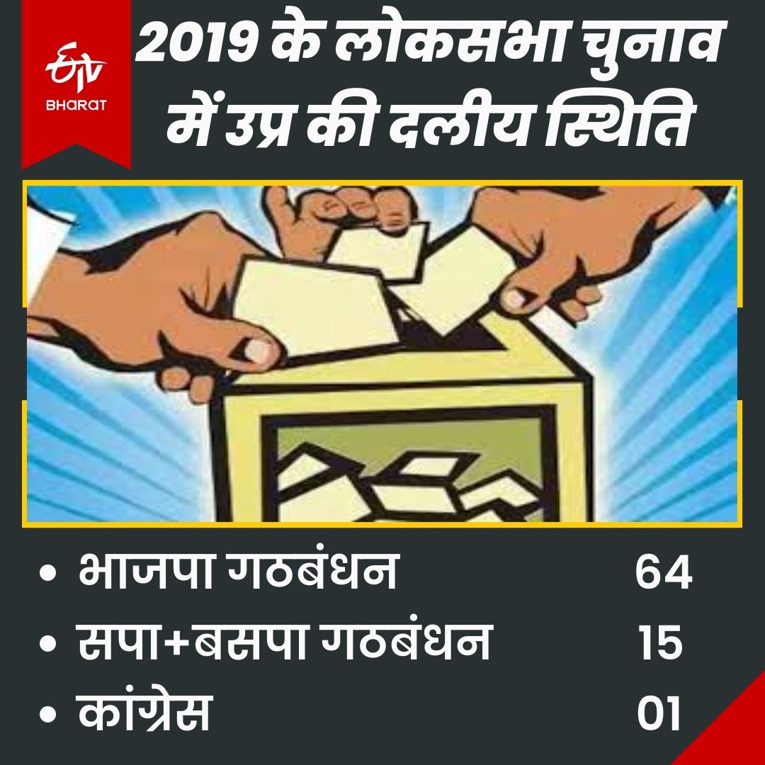 लोकसभा चुनाव 2019 के आंकड़े.