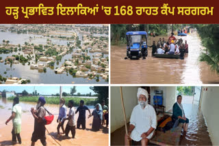 Punjab Flood